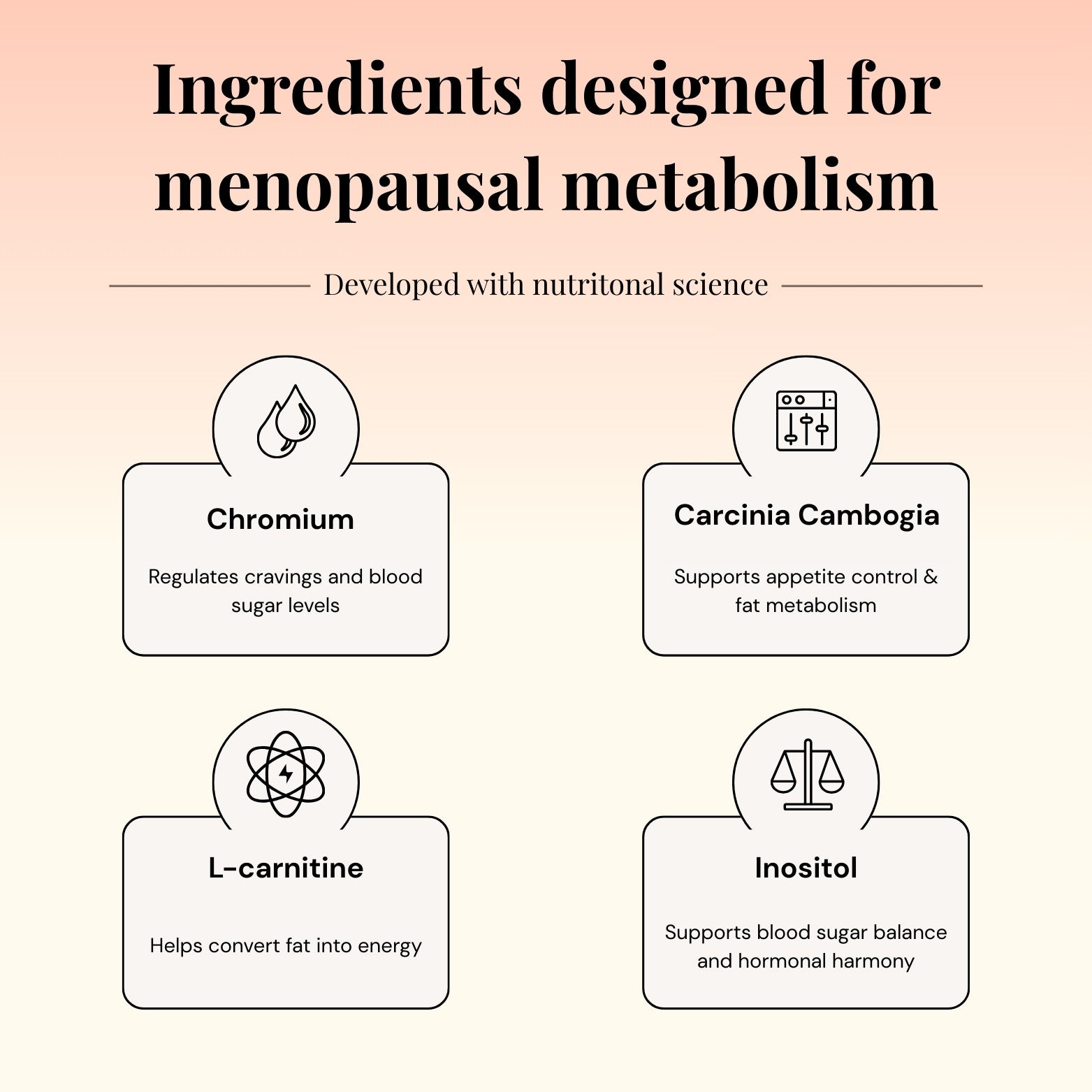 Kõhurasva põletaja