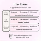 Kõhurasva põletaja