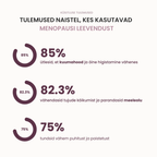 Menopausi leevendus